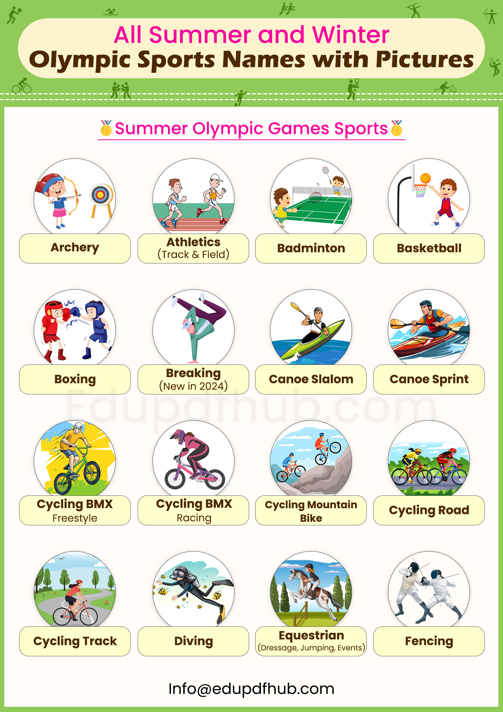All Summer and Winter Olympic Sports Names with Pictures Pdf Download